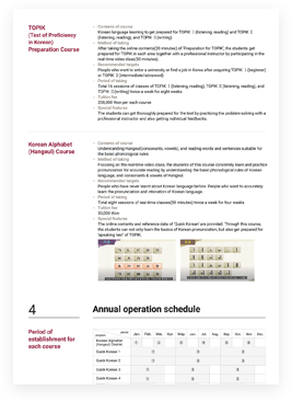 고려사이버대학교 한국어교육원 안내자료